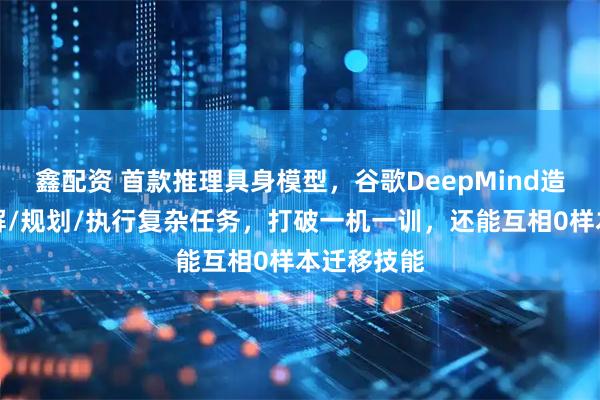 鑫配资 首款推理具身模型，谷歌DeepMind造！自主理解/规划/执行复杂任务，打破一机一训，还能互相0样本迁移技能